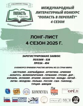 Лонг-лист конкурса «Попасть в Переплёт»